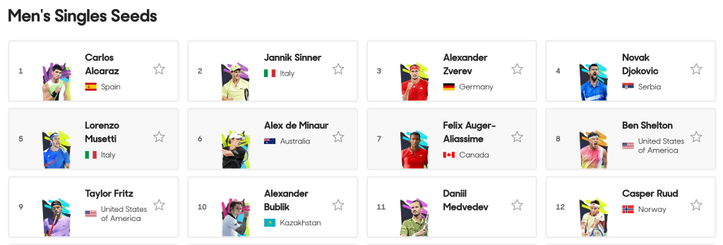 australijan open 2026 muskarci