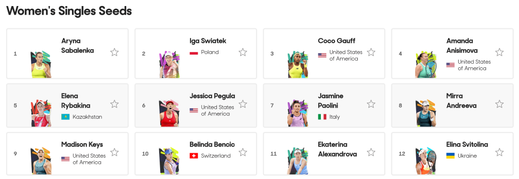 australijan open 2026 zene