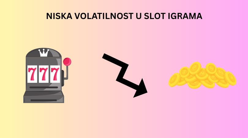 promenljivost kod onlajn slot igara niska volatilnost